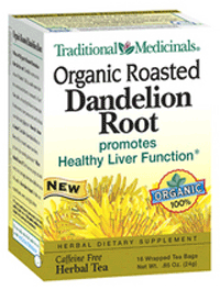 Dandelion Supplement Review and Guide