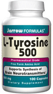 L-Tyrosine Supplement Review and Guide 