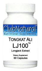 Longjack Supplement Review and Guide 