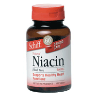 Niacin Supplement Review and Guide 