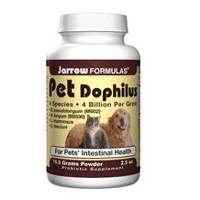 Pet Vitamins Supplement Review and Guide 