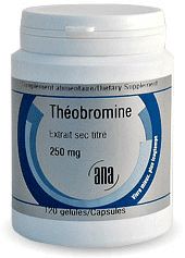 Theobromine Supplement Review and Guide