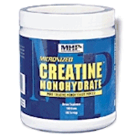 Creatine Monohydrate Supplement Guide and Review 