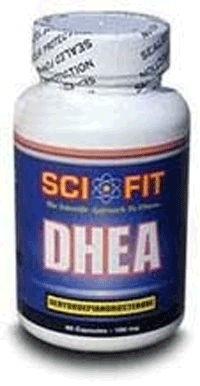 DHEA Supplement Review and Guide