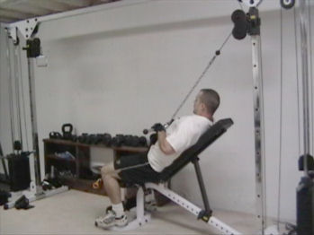 Incline Face-Away Pushdowns and Presses